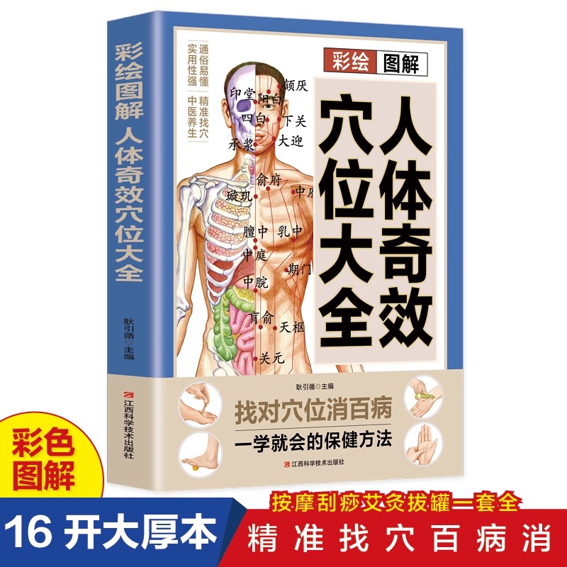 Health & Wellness Llc - Guida al massaggio dei punti di