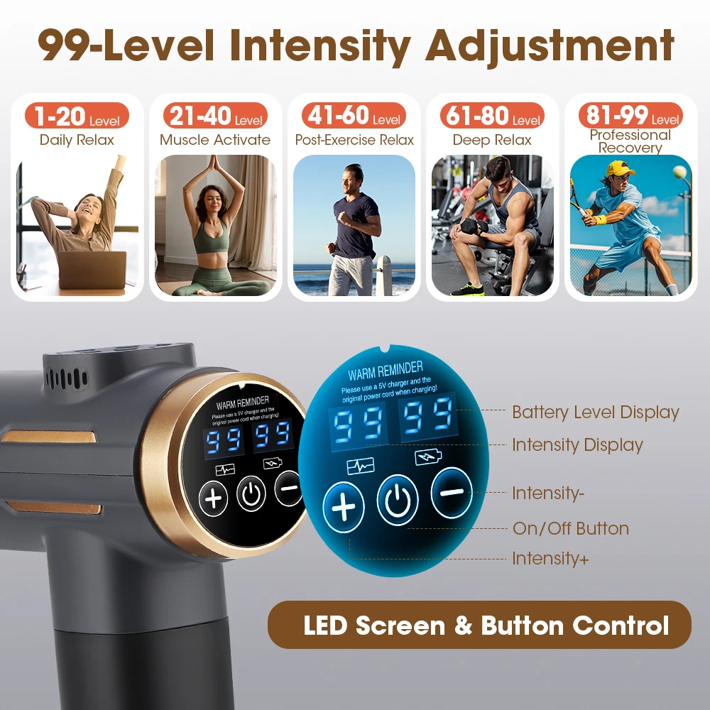Pistola Massaggiante Elettrica - Massage Gun Deep Tissue recensione e prezzo