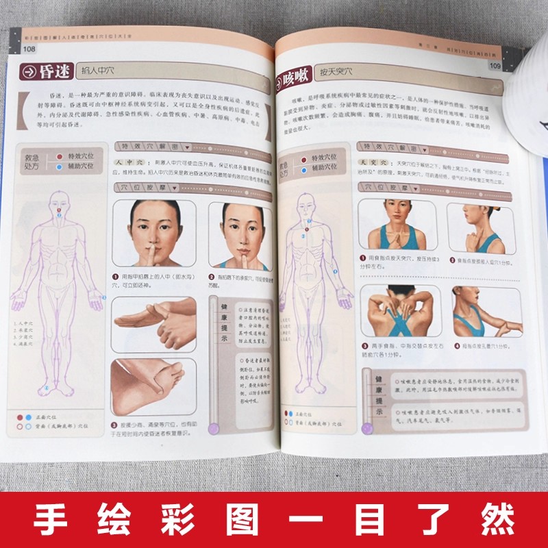 Guida al massaggio dei punti d - Health & Wellness Llc recensione e prezzo